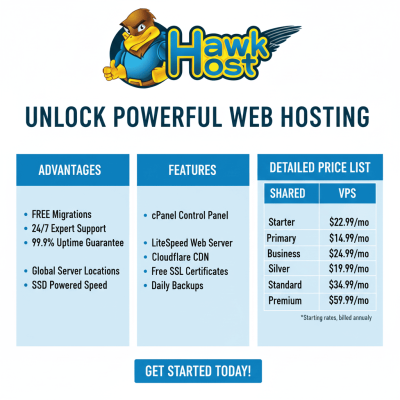 Đánh giá hosting Hawk Host